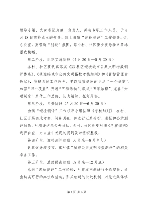 镇城市公共文明指数测评工作方案.docx