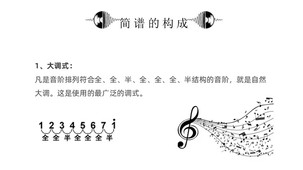 黑白简约小学音乐从零开始认识简谱说课课件PPT模板