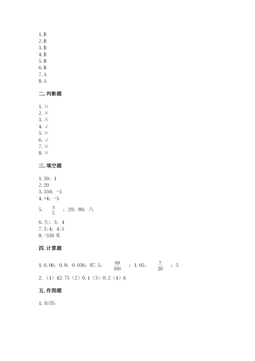 六年级下册数学期末测试卷附完整答案（历年真题）.docx