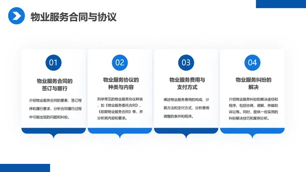 蓝色商务物业经理管理培训课件PPT模板