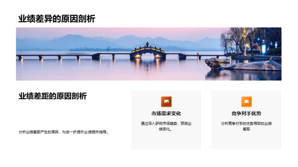 行业动态与公司策略