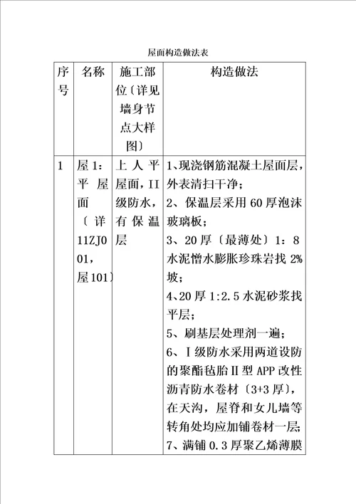 精选构造做法