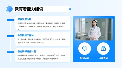 蓝色商务风医疗健康教育讲座PPT