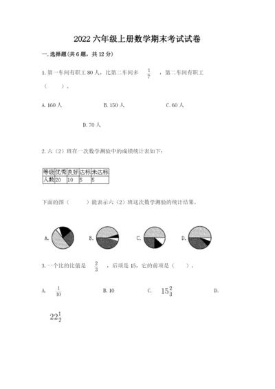 2022六年级上册数学期末考试试卷及参考答案【模拟题】.docx