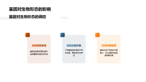 基因解析生物多样性