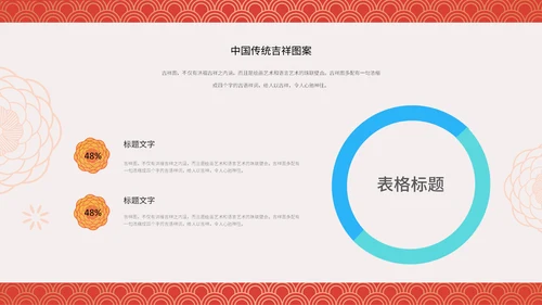 中纹之美中国传统吉祥图案通用PPT模板