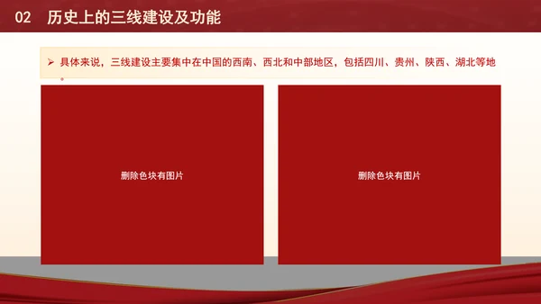 时事热点建设国家战略腹地和关键产业备份的战略和布局ppt