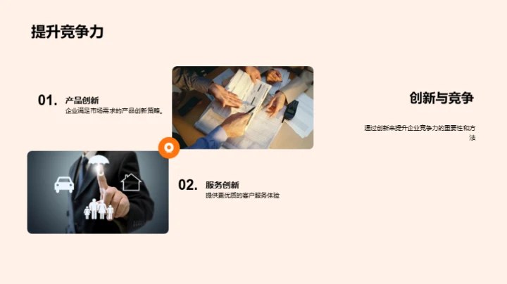 金融创新驱动力