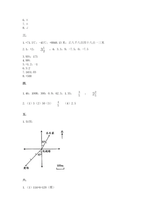 实用小学数学青岛版六年级下册期末测试卷（培优）.docx