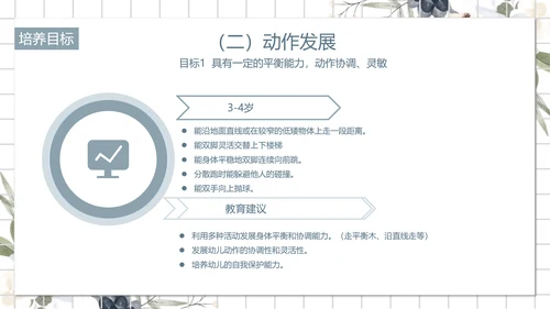 白色小清新幼儿园小班家长会PPT模板