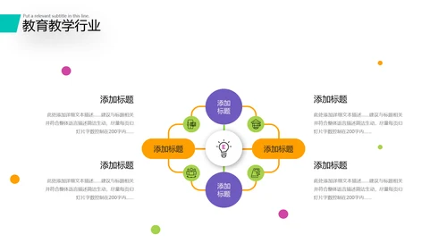 2021创意教学设计网络在线教育线上学习课堂教育培训PPT