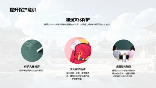 文化遗产探秘与守护
