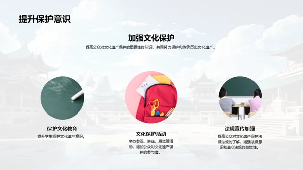 文化遗产探秘与守护