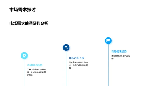 新机械产品研发展望