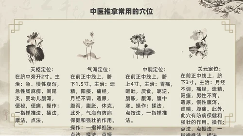 水墨风中医推拿按摩ppt模板