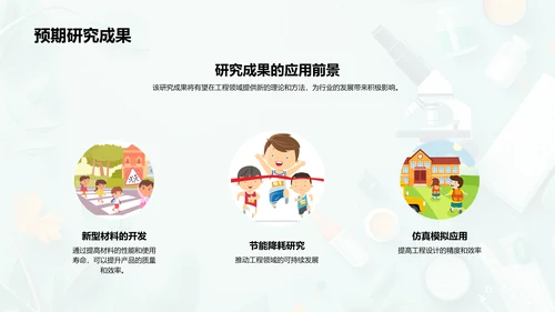 工程研究开题报告PPT模板
