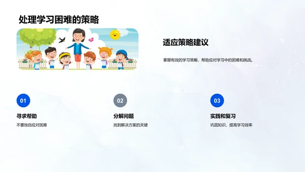 初中学习成功之道