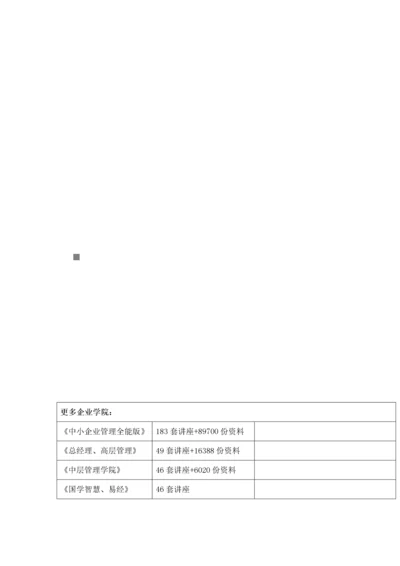 某花园工程高层建筑施工组织设计方案.docx