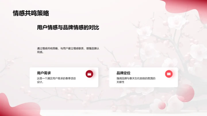 立春节气营销法则