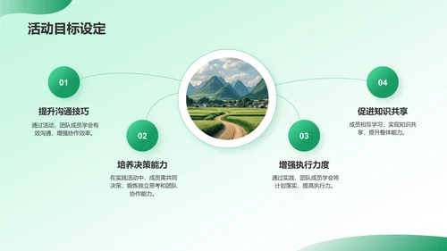 绿色插画风三下乡社会实践阶段性成果汇报PPT模板