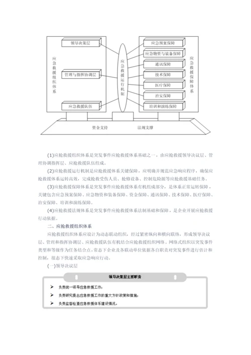 应急知识应急救援标准体系.docx