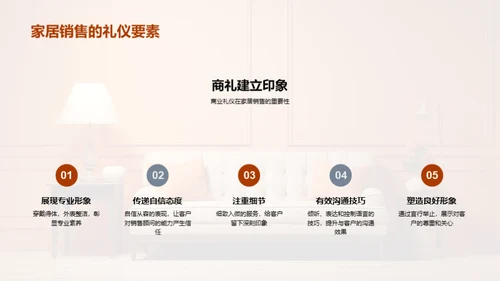 商业礼仪在家居销售中的实践
