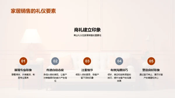 商业礼仪在家居销售中的实践