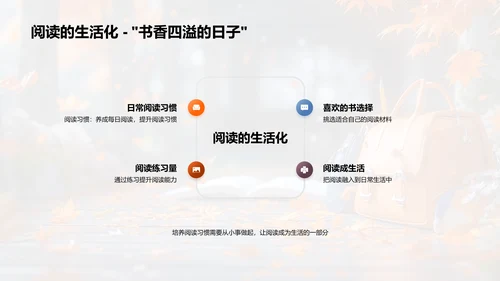 理解阅读 乐在学习PPT模板