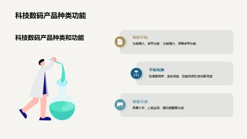 科技数码产品选购指南