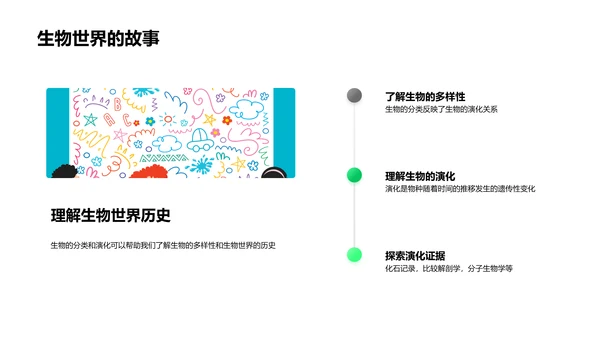 生物分类与演化探究