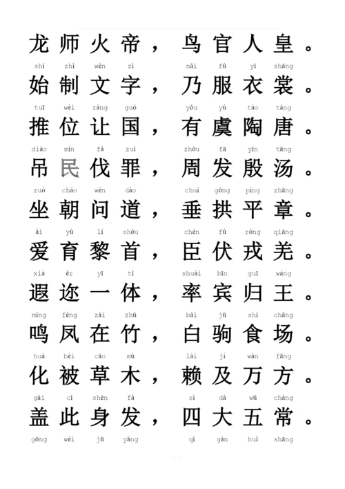 《千字文》全文(带拼音).docx