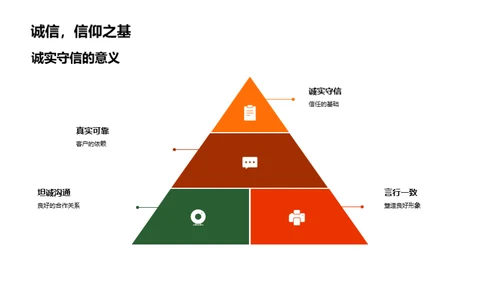 融入银行文化