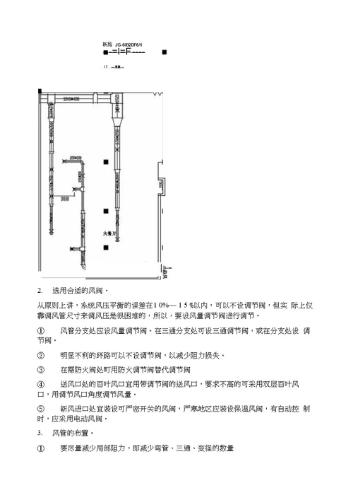 空调水系统设计问题及通风风管画法