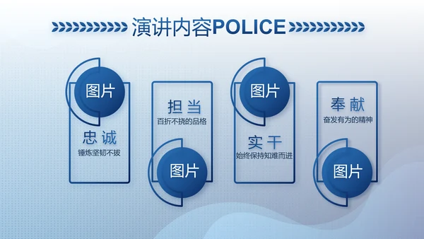 大气公安警察工作总结汇报计划PPT动态模板