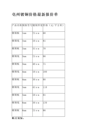 亳州镀铜价格最新报价单