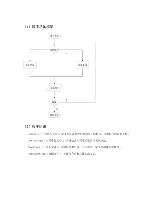 数据结构优秀课程设计.docx