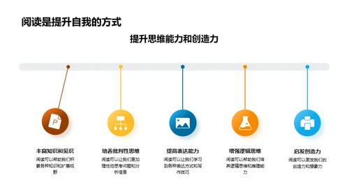 阅读路径，智慧之门