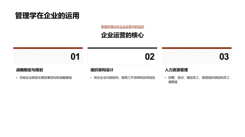 管理学应用教程PPT模板