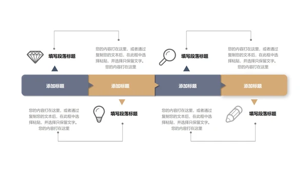 商务风总结汇报PPT模板