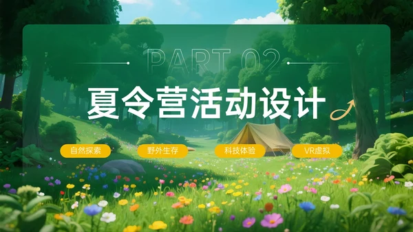 绿黄色3D立体暑假欢乐夏令营PPT模板
