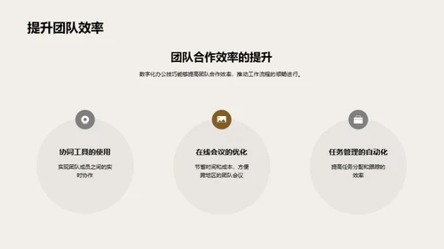 家居行业数字化转型