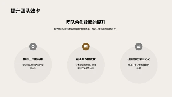 家居行业数字化转型