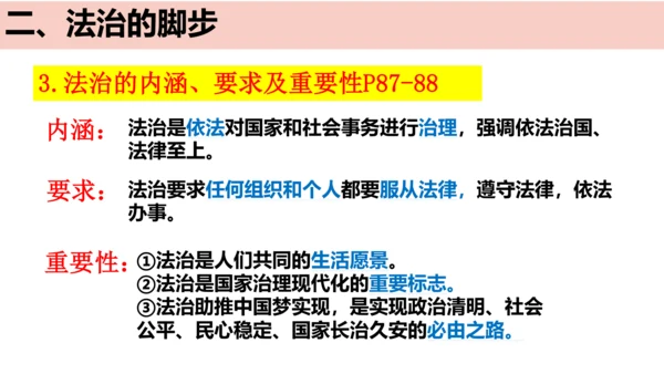 9.1 生活需要法律 课件(共32张PPT)