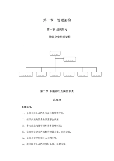 公司职能部门及岗位职责.docx