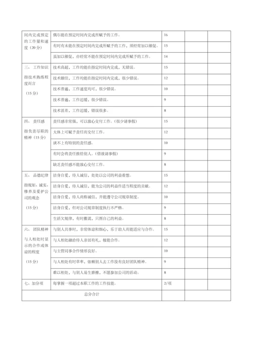 制造业绩效考核标准.docx