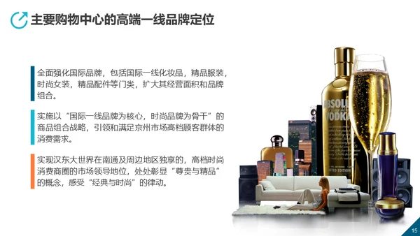 万象城商业生态规划房地产综合体通用PPT模板