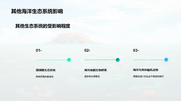 海洋能源：生态与开发