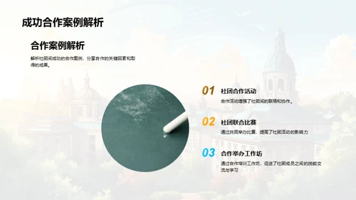 校园社团与就业力