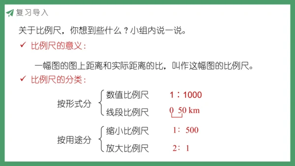 新人教版数学六年级下册6.1.9 比和比例课件