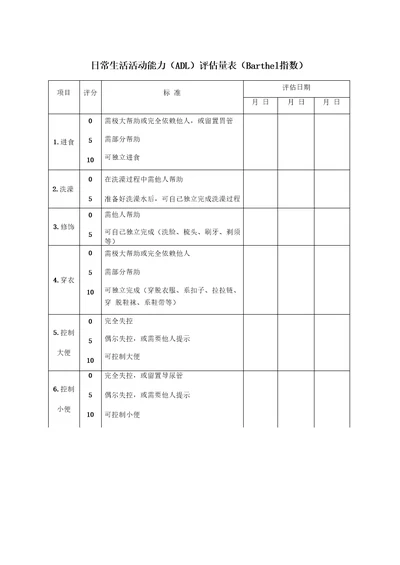 日常生活活动能力评估量表Barthel指数